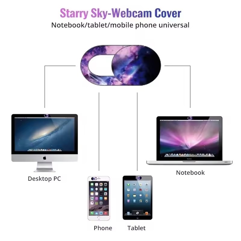 ฝาปิดเว็บแคมแล็ปท็อป ฝาปิดกล้อ - Phone Accessories Quotes บทวิจารณ์และราคา