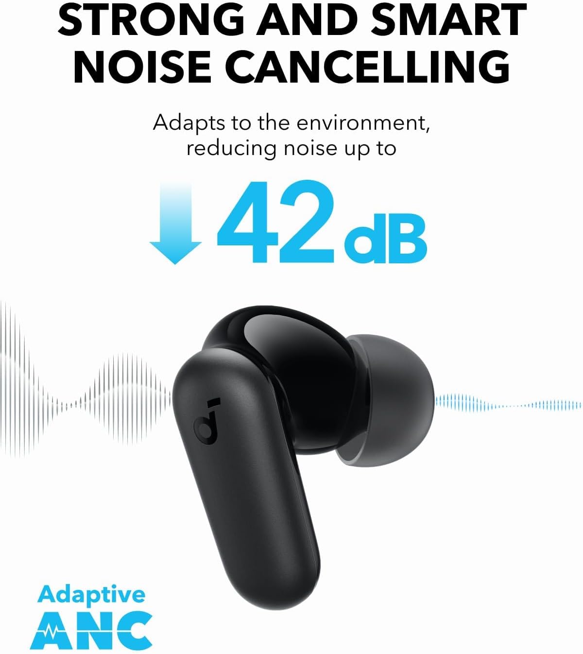 หูฟังบลูทูธ Anker Soundcore P3 - Type C Adapter บทวิจารณ์และราคา