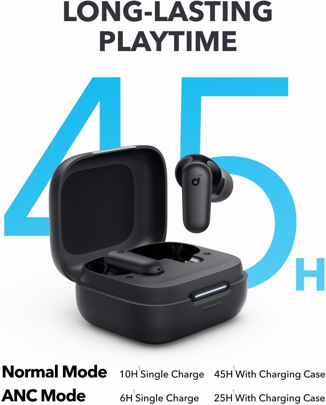 หูฟังบลูทูธ Anker Soundcore P3 - Type C Adapter บทวิจารณ์และราคา