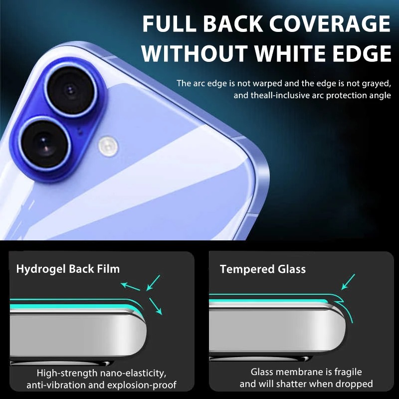 5-1Pcs Hydrogelฟิล์มสําหรับiPh - Phone Accessories Unique บทวิจารณ์และราคา