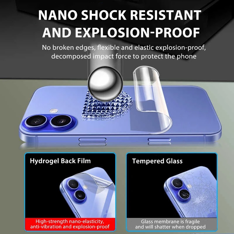 5-1Pcs Hydrogelฟิล์มสําหรับiPh - Phone Accessories Unique บทวิจารณ์และราคา
