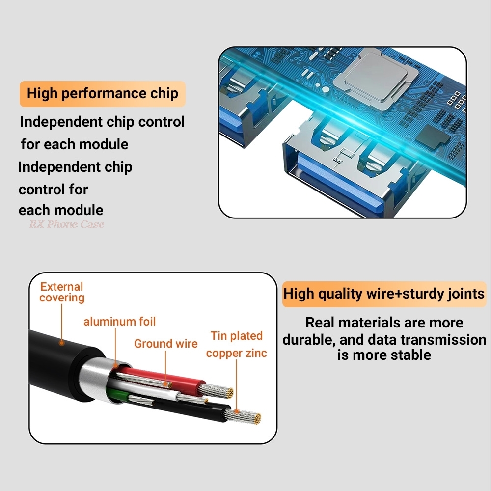 4 ใน 1 USB 3.0 HUB อะแดปเตอร์ป - Phone Accessories Distributor บทวิจารณ์และราคา